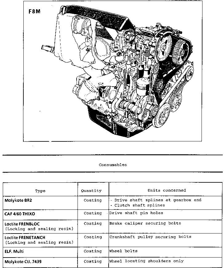 Parts catalogue page 10.03