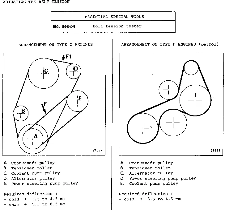 Parts catalogue page 13.16