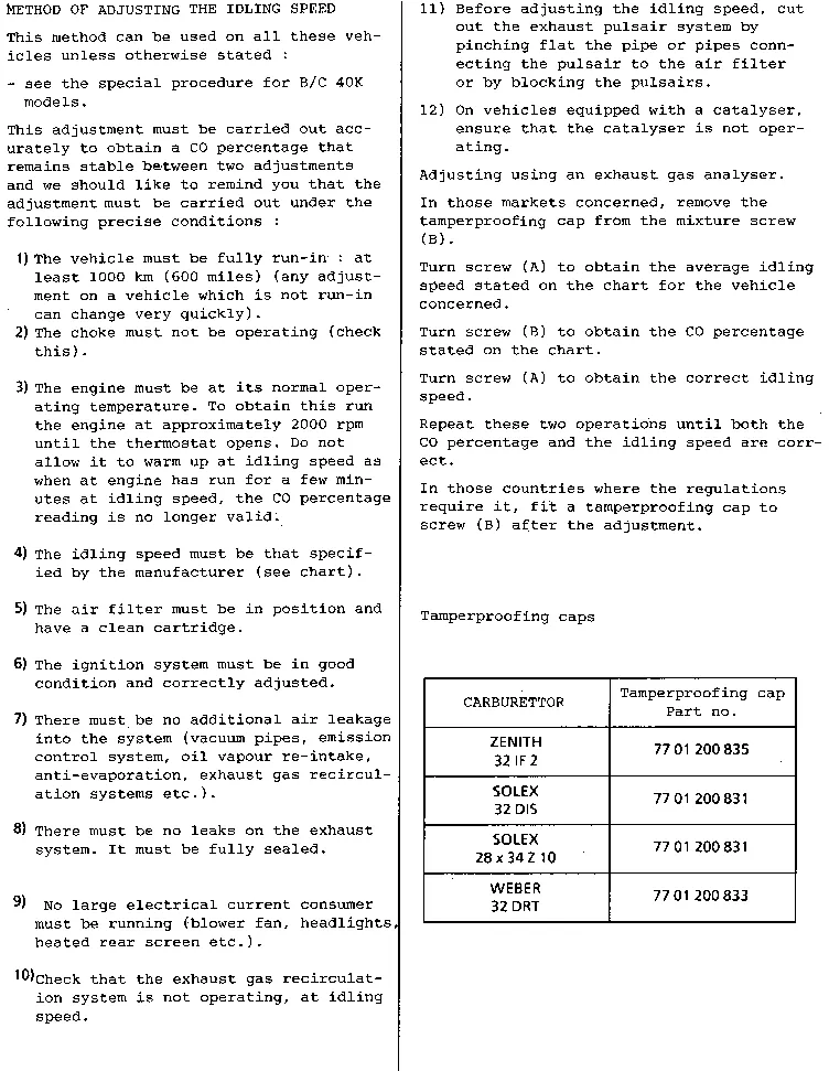 Parts catalogue page 14.01