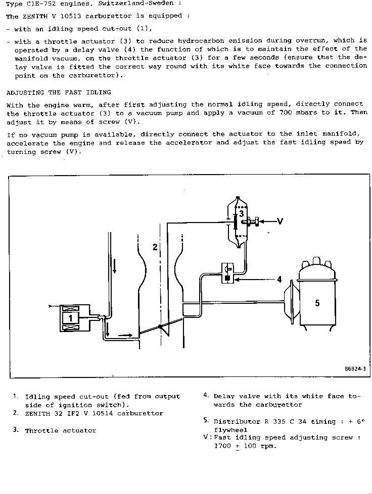 Parts catalogue page 14.03
