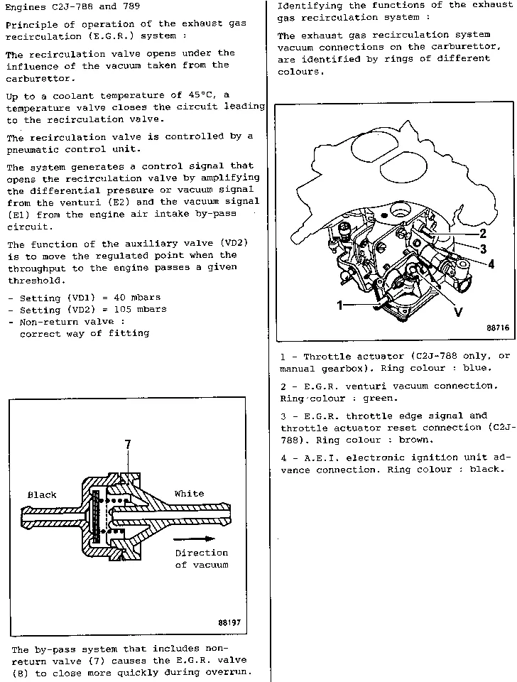 Parts catalogue page 14.11
