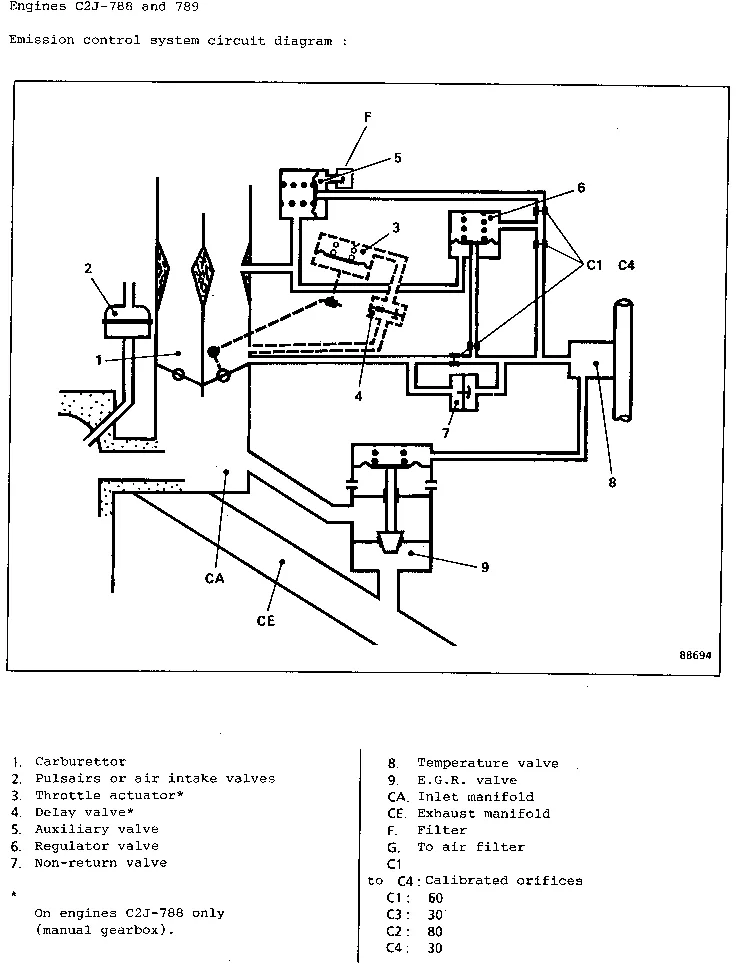 Parts catalogue page 14.12