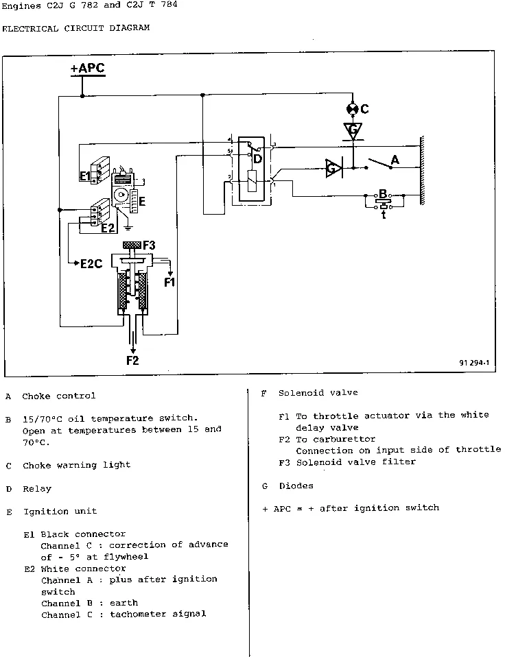 Parts catalogue page 14.15