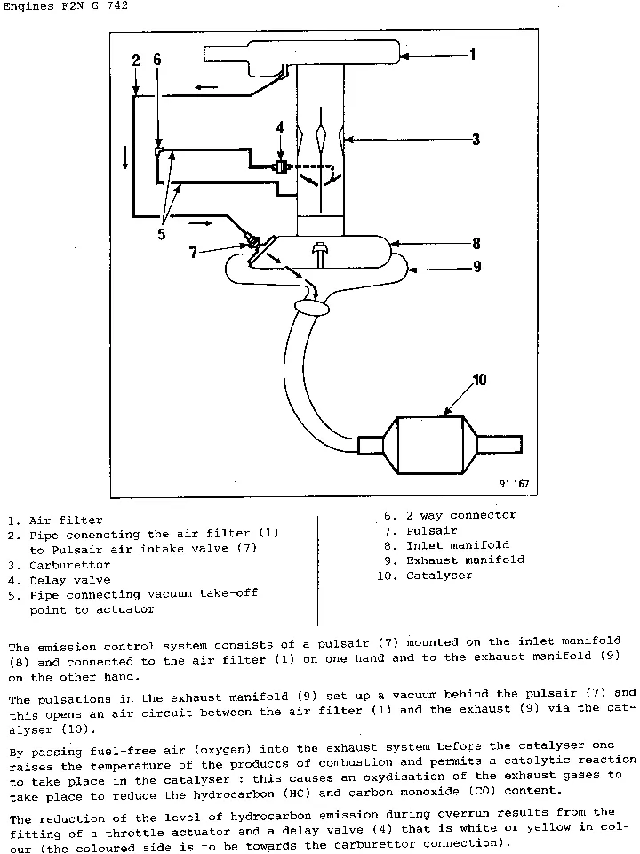 Parts catalogue page 14.16