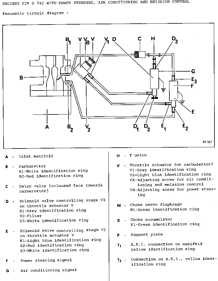 Parts catalogue page 14.19