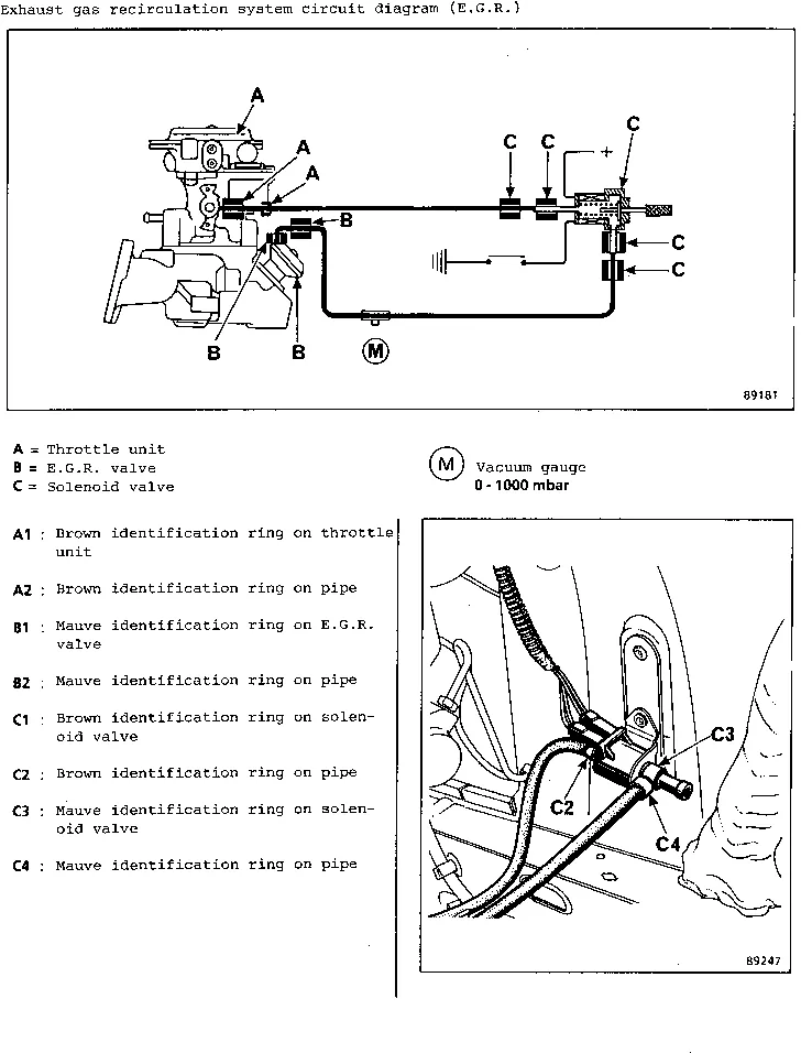 Parts catalogue page 14.20