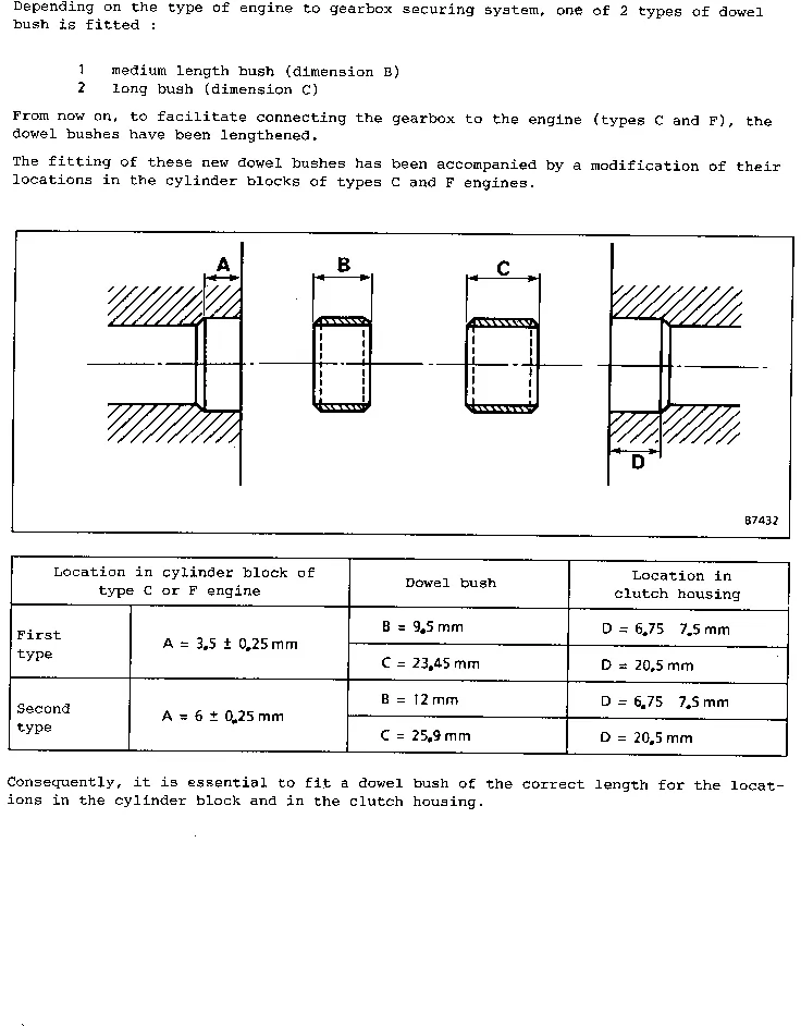 Parts catalogue page 10.14