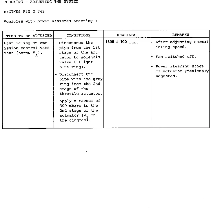 Parts catalogue page 14.33