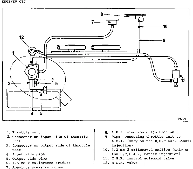 Parts catalogue page 14.36