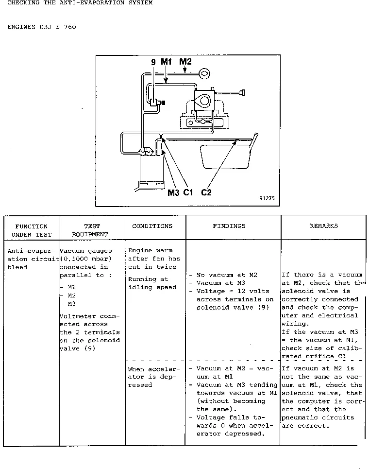 Parts catalogue page 14.42