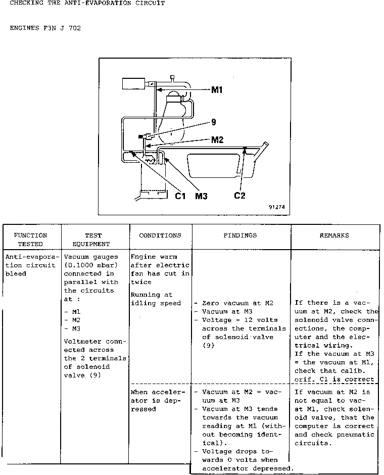 Parts catalogue page 14.47