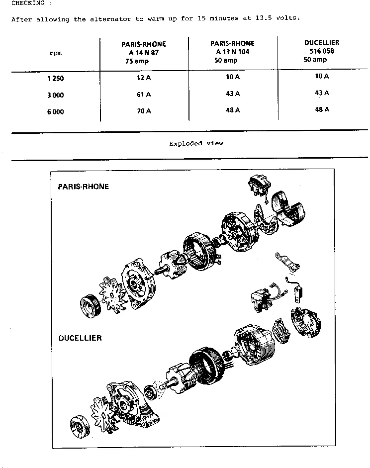 Parts catalogue page 16.01