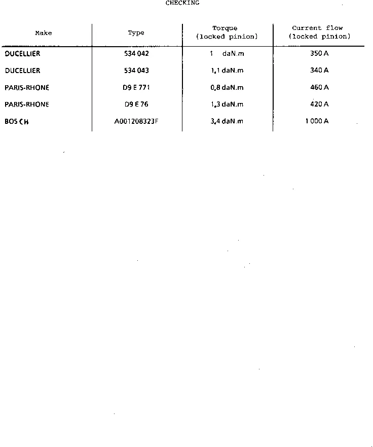 Parts catalogue page 16.05