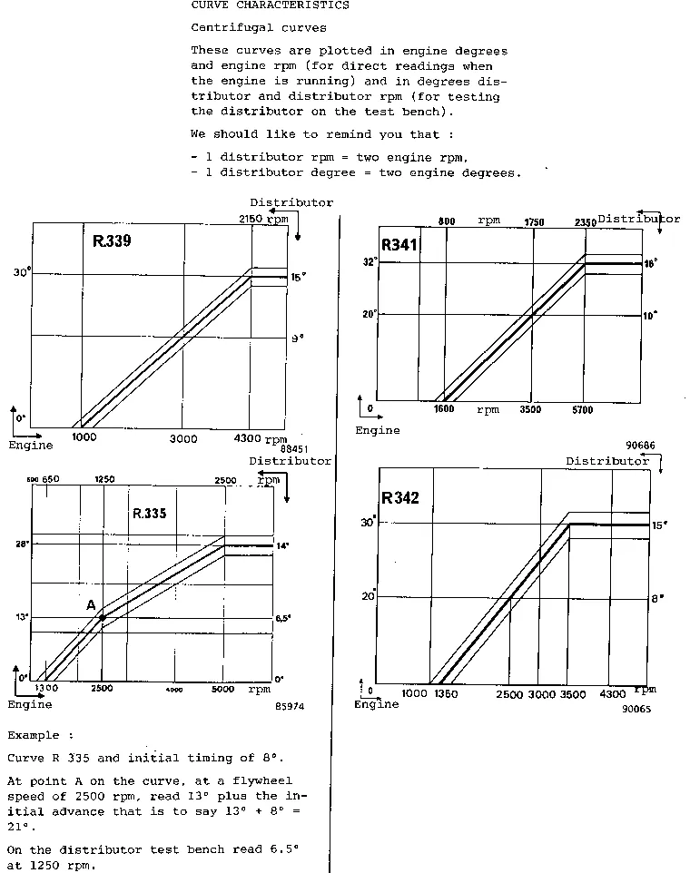 Parts catalogue page 17.04