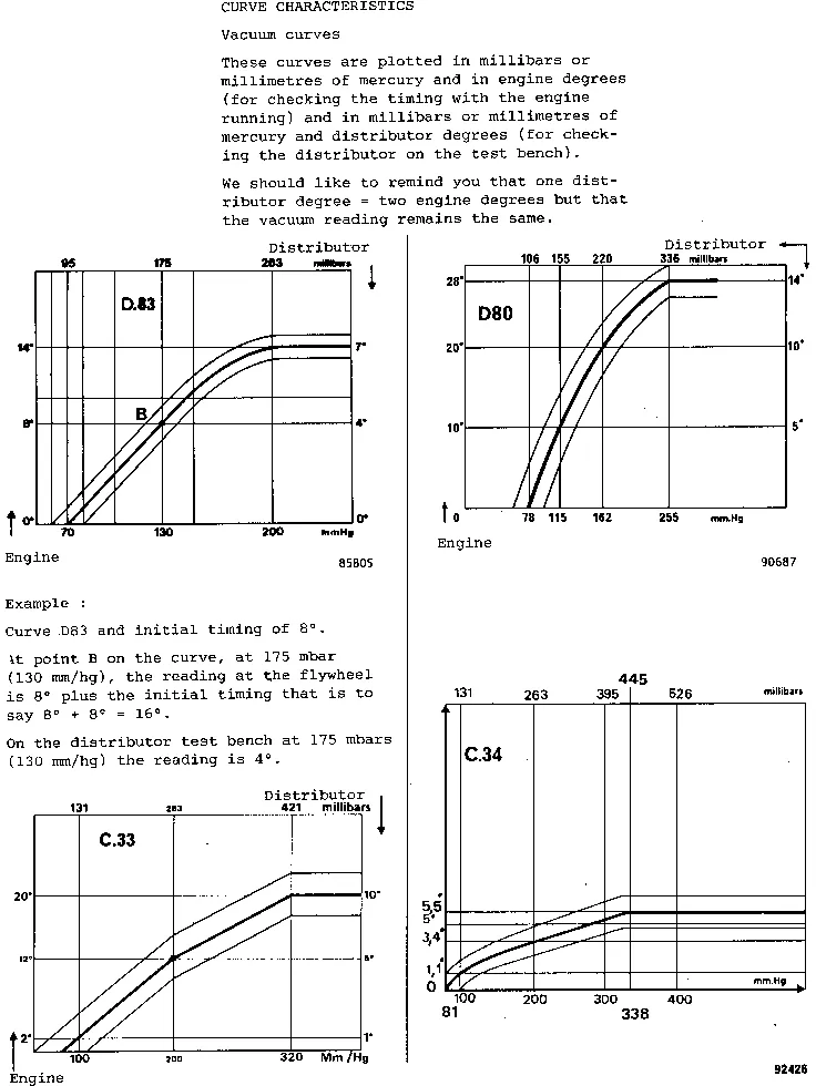 Parts catalogue page 17.05