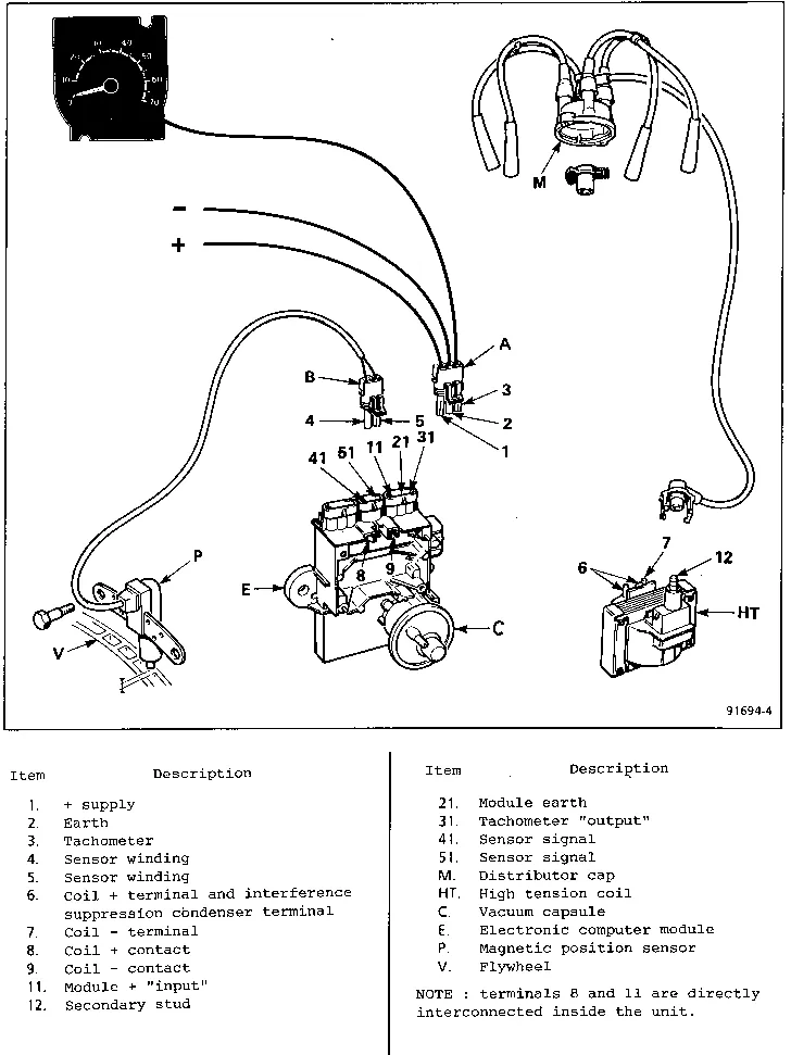 Parts catalogue page 17.10