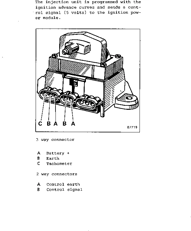 Parts catalogue page 17.17