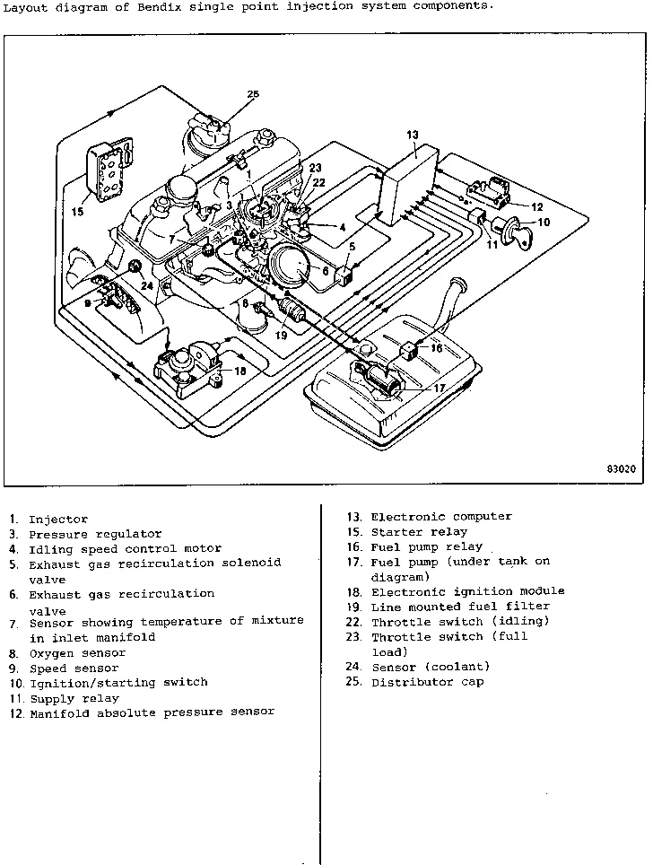 Parts catalogue page 17.22