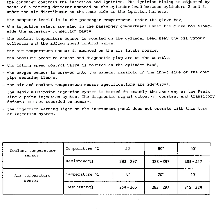 Parts catalogue page 17.24