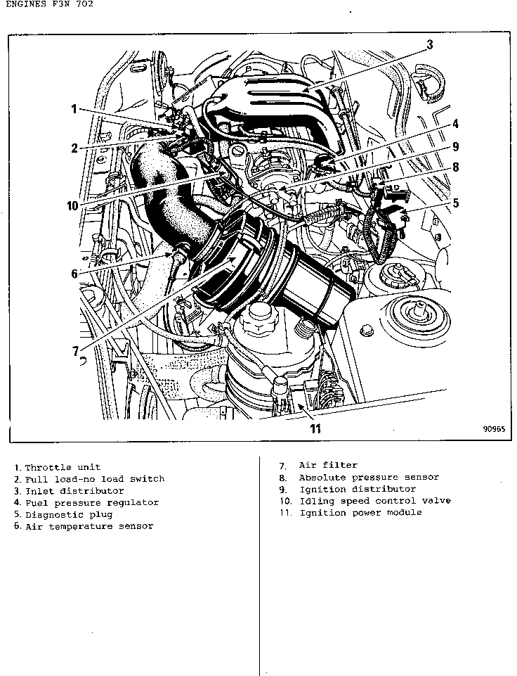 Parts catalogue page 17.25