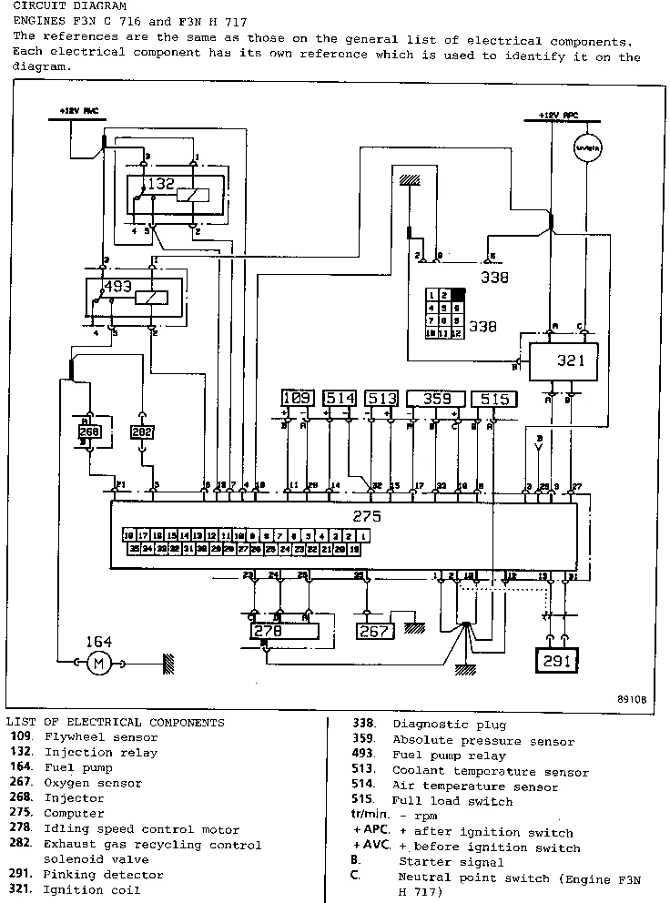 Parts catalogue page 17.32