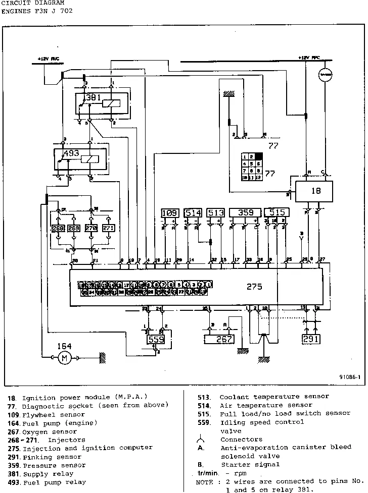 Parts catalogue page 17.33
