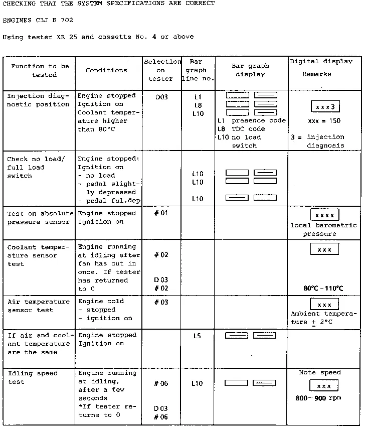 Parts catalogue page 17.41
