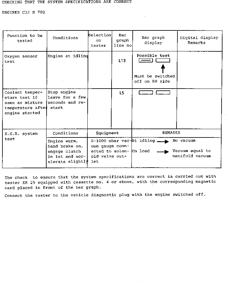 Parts catalogue page 17.42