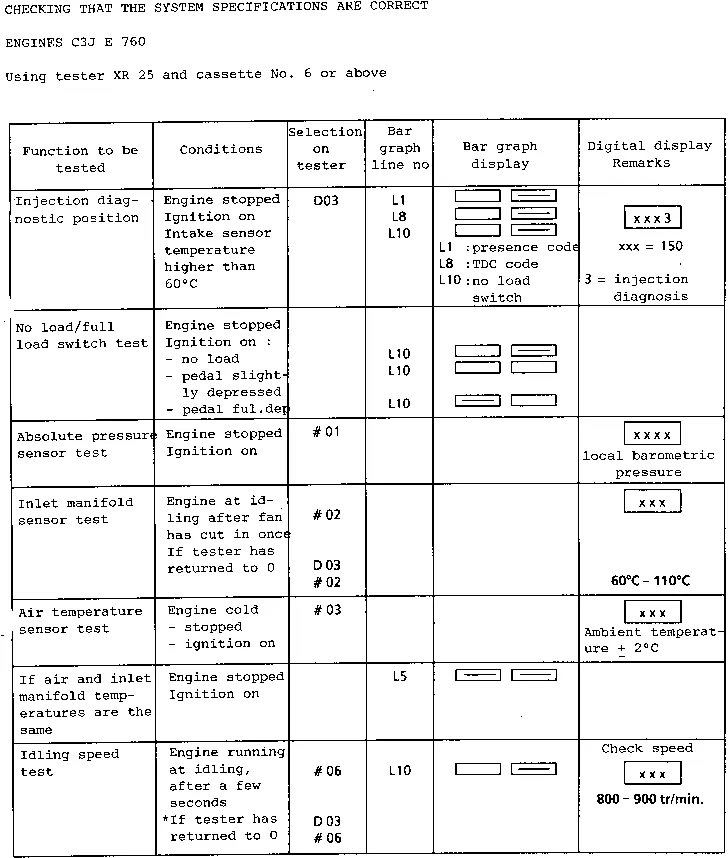 Parts catalogue page 17.43