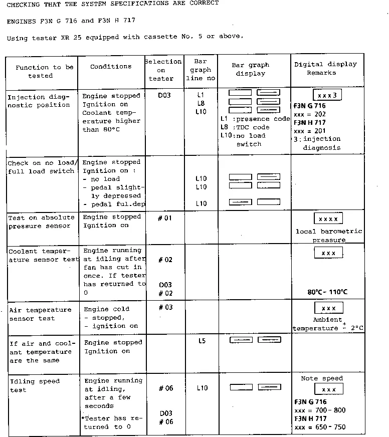 Parts catalogue page 17.45