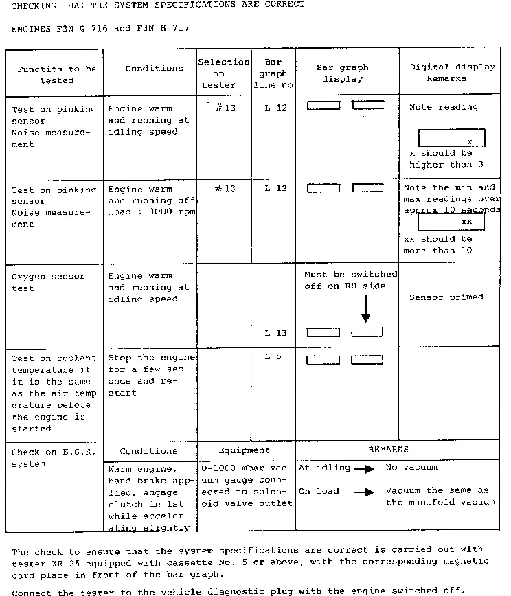 Parts catalogue page 17.46