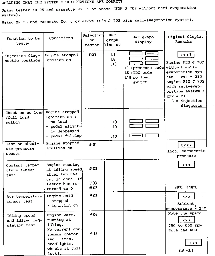 Parts catalogue page 17.47