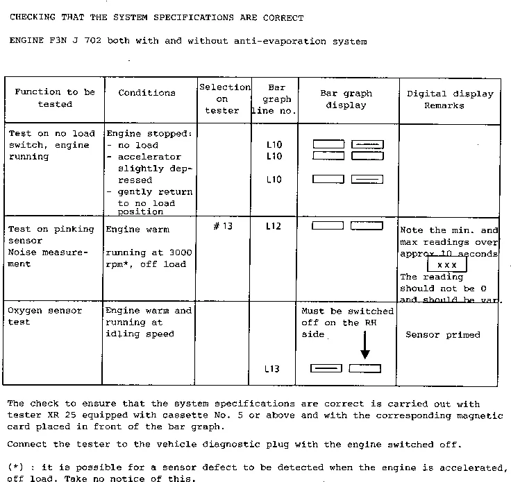 Parts catalogue page 17.48