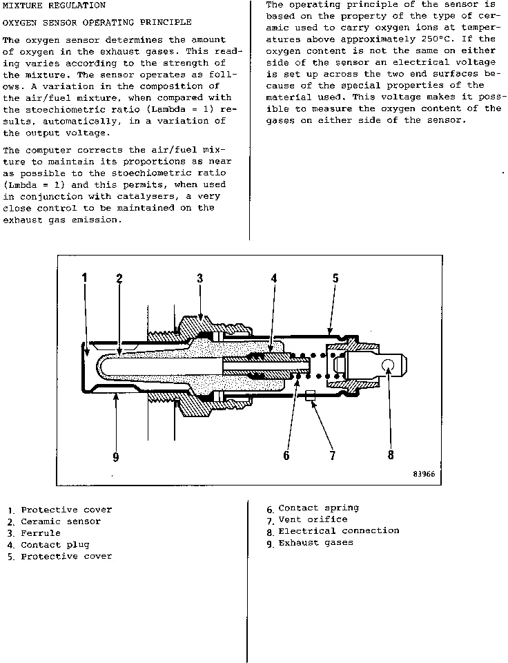 Parts catalogue page 17.52