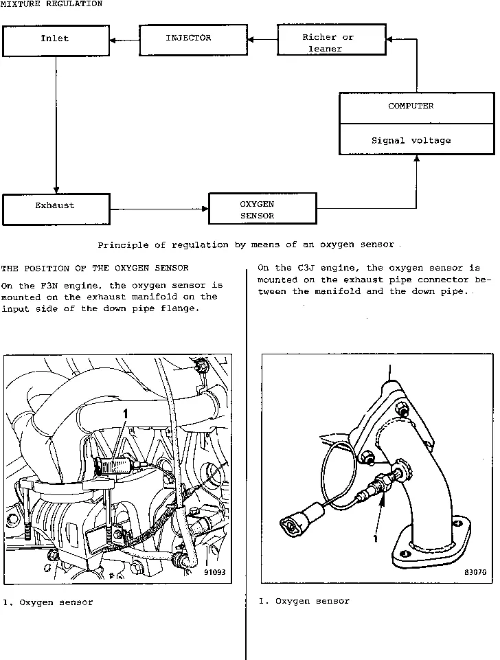 Parts catalogue page 17.53