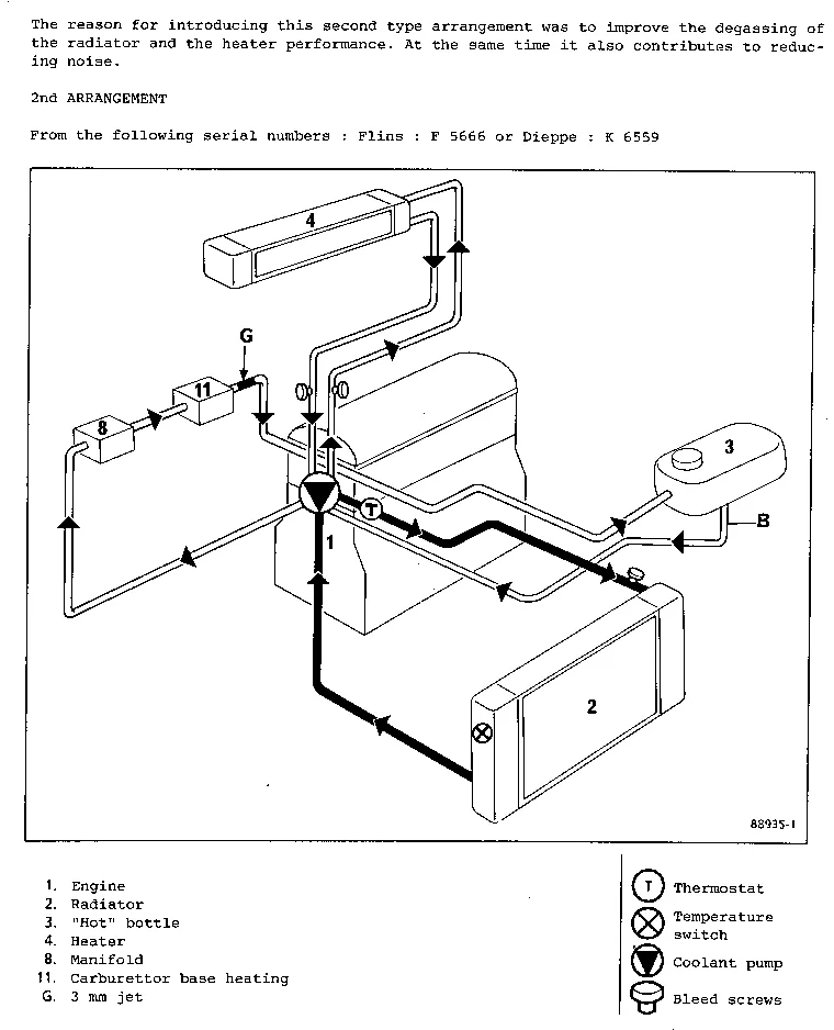 Parts catalogue page 19.08