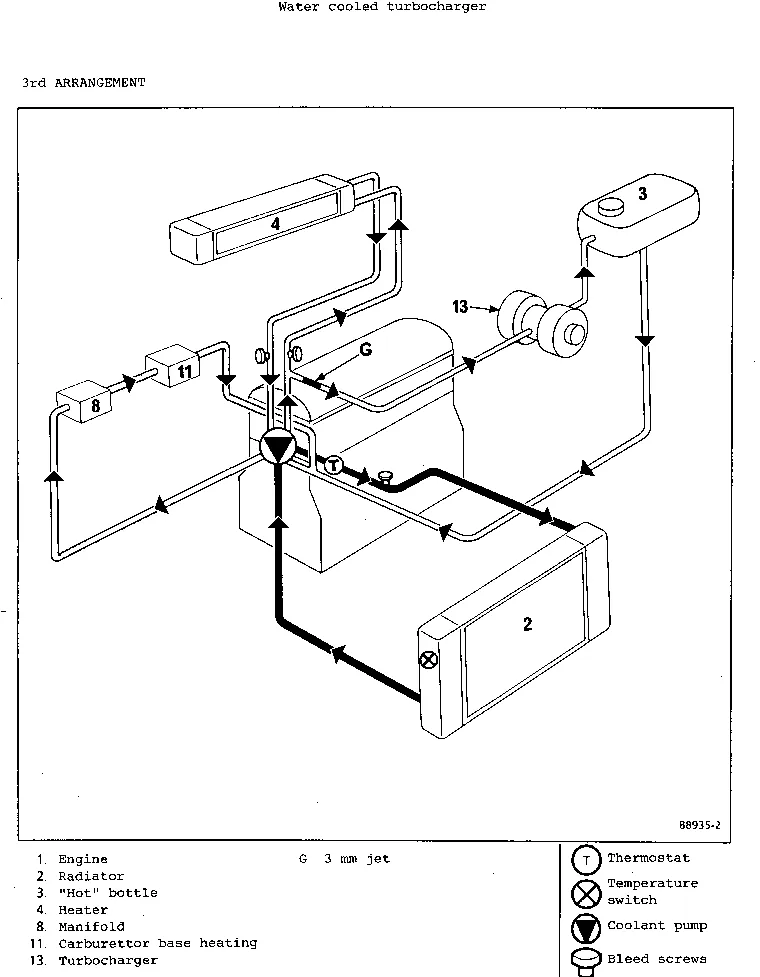 Parts catalogue page 19.09