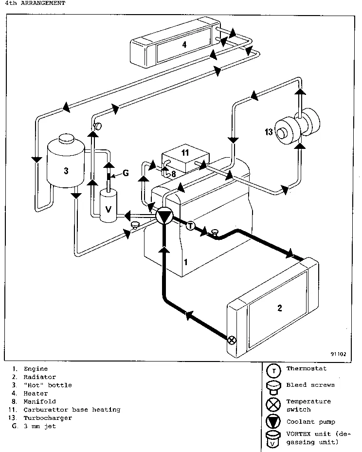 Parts catalogue page 19.10