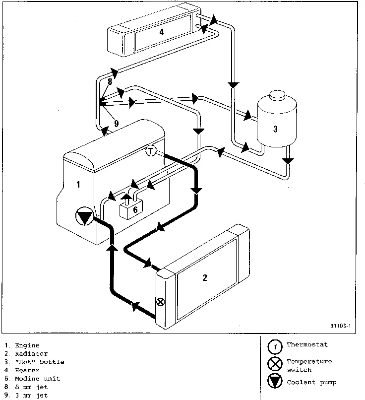 Parts catalogue page 19.11