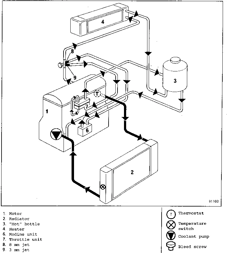 Parts catalogue page 19.12