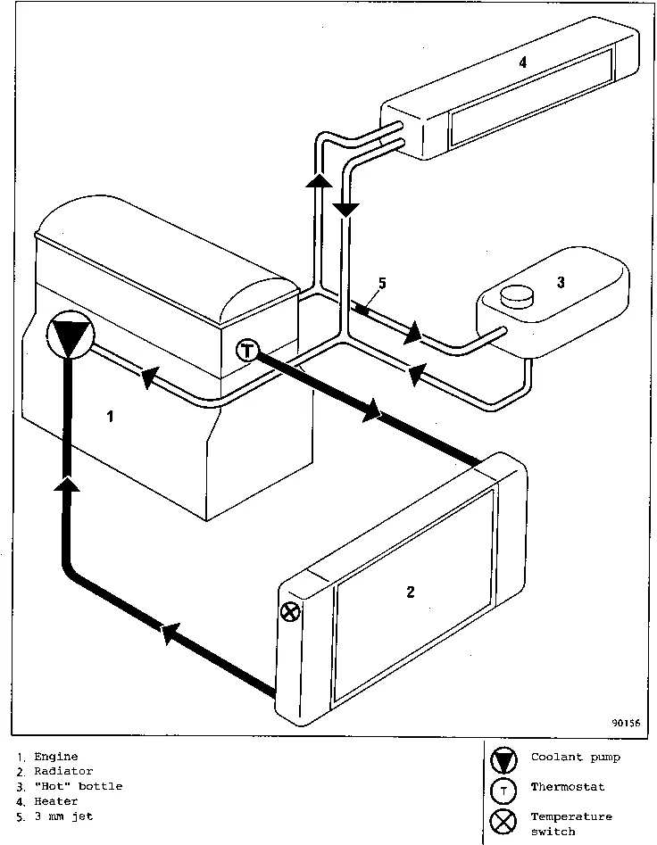 Parts catalogue page 19.13