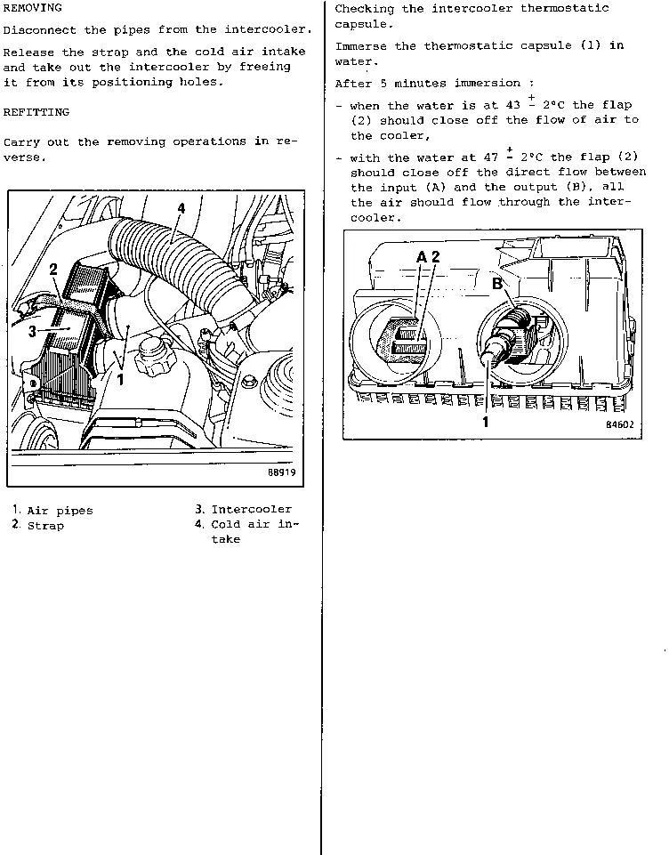 Parts catalogue page 19.14