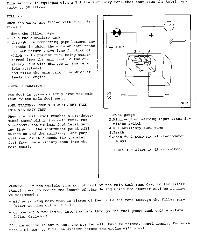 Parts catalogue page 19.27