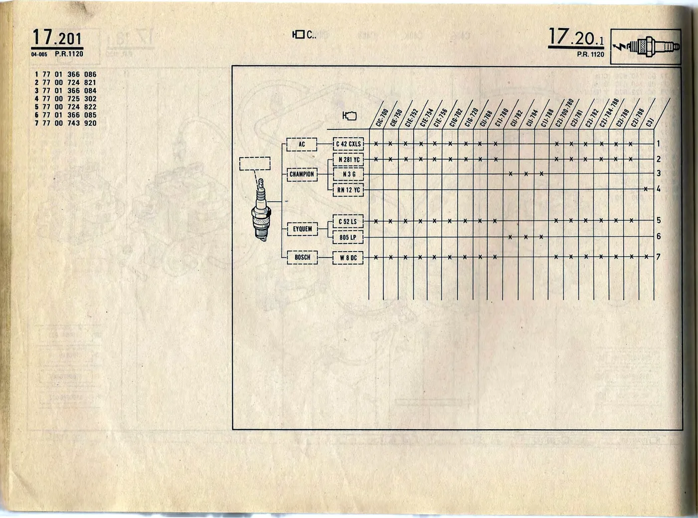 Parts catalogue page 17.20