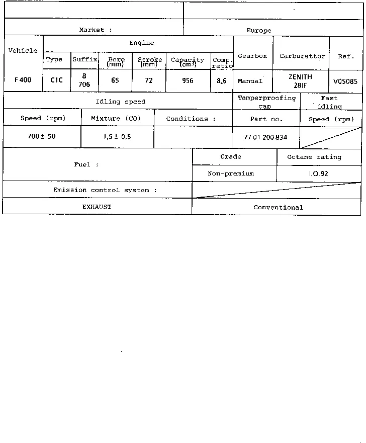 Parts catalogue page 12.02