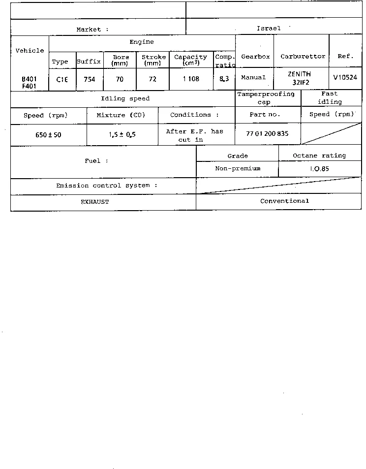 Parts catalogue page 12.04