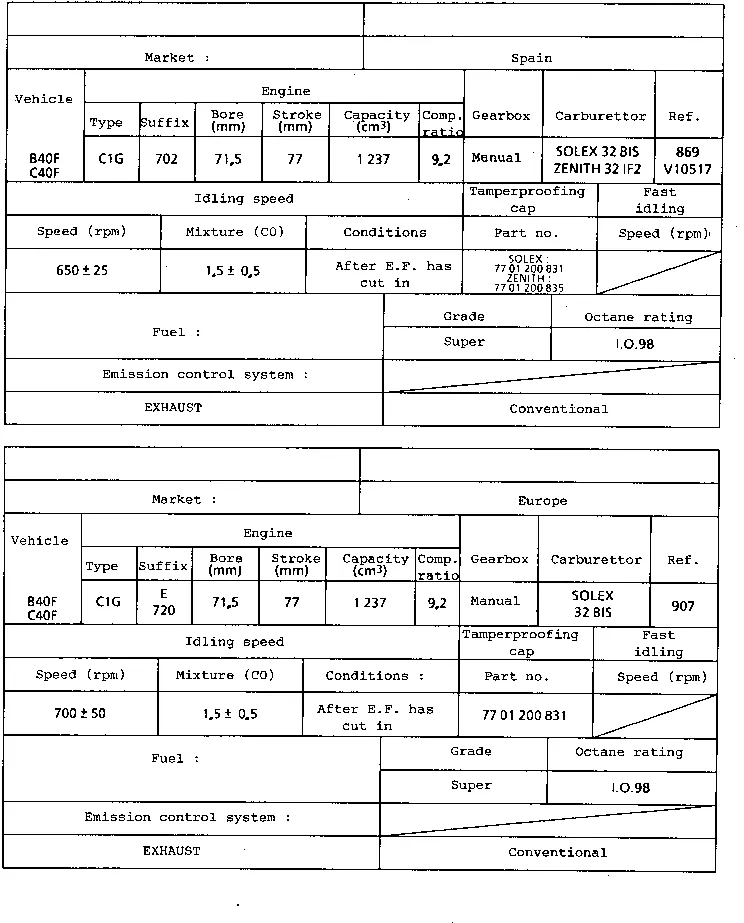 Parts catalogue page 12.07