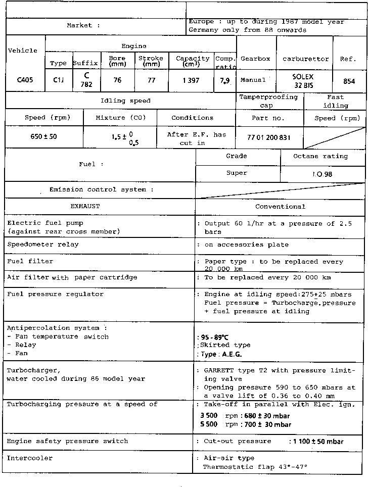 Parts catalogue page 12.10