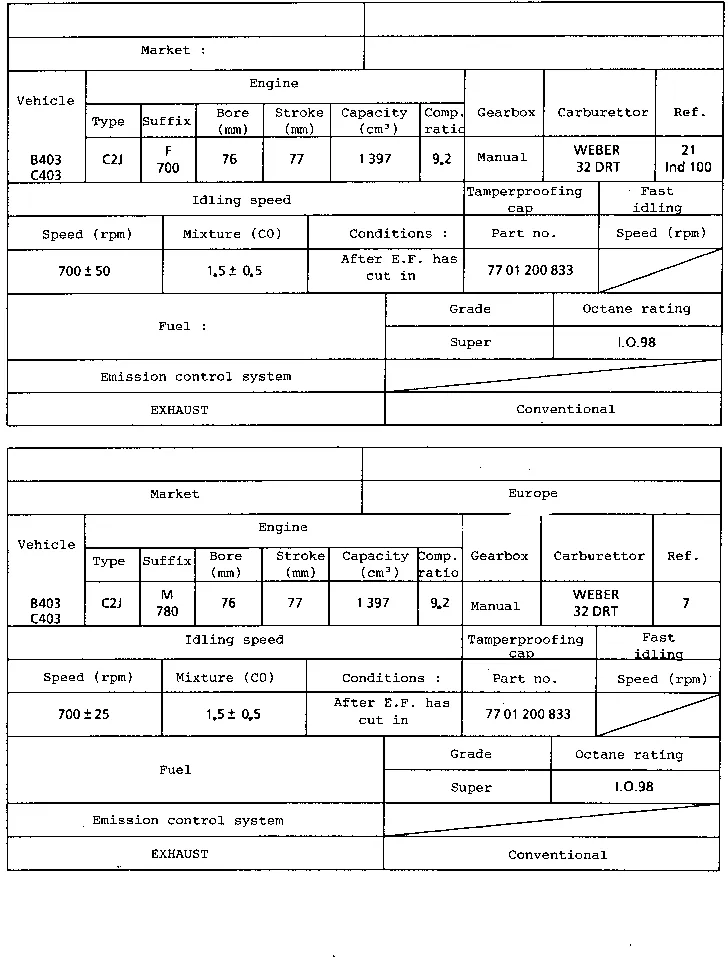 Parts catalogue page 12.13