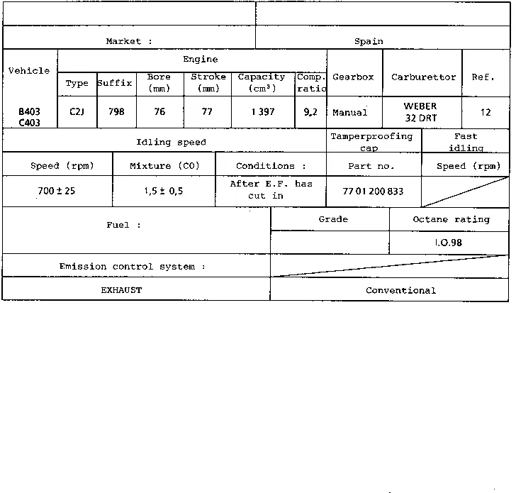 Parts catalogue page 12.15